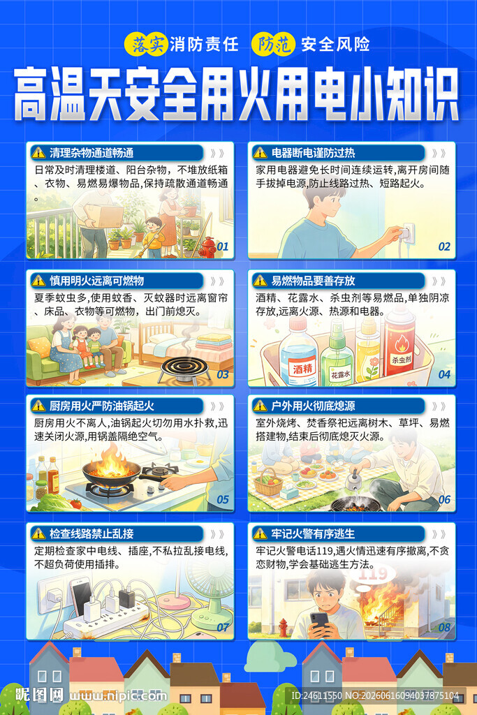 高温天安全用电用火安全知识海报