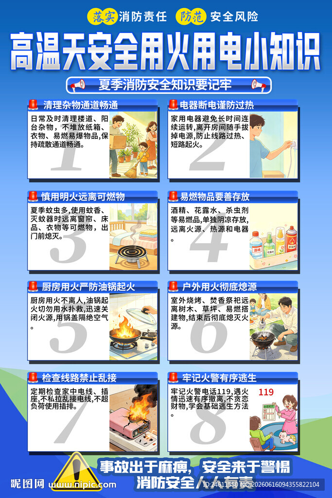 高温安全用电小知识海报