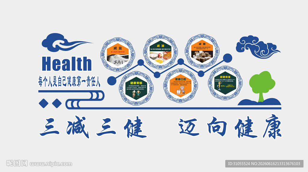 三减三健迈向健康宣传图