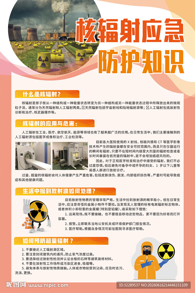 核辐射应急防护知识海报