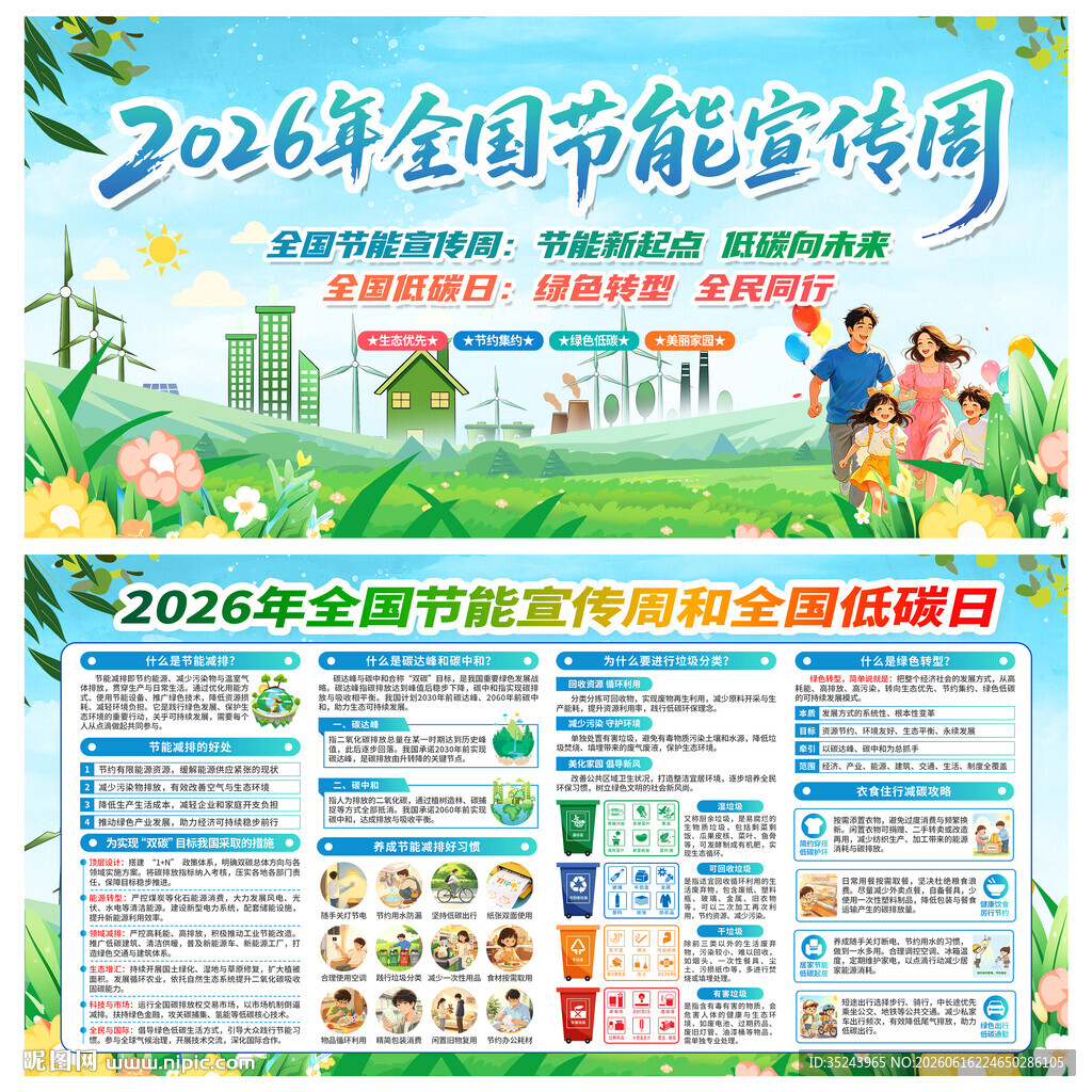2026全国节能宣传周展板