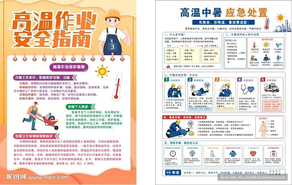 高温作业安全指南海报