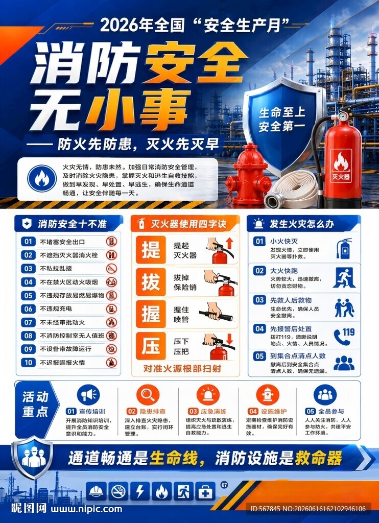 安全生产月消防安全知识宣传海报