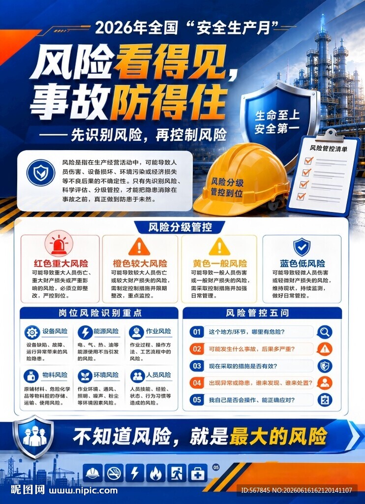 安全生产月风险需预见事故防得住