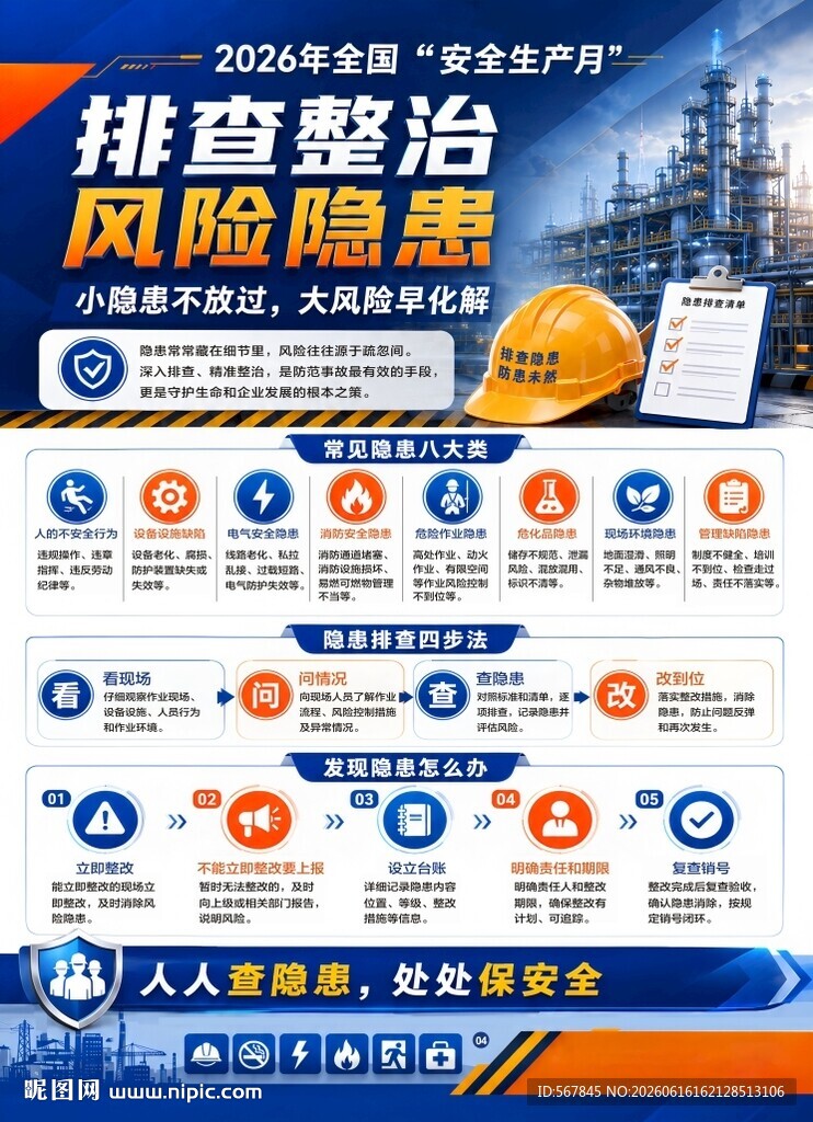安全生产月排查整治风险隐患海报