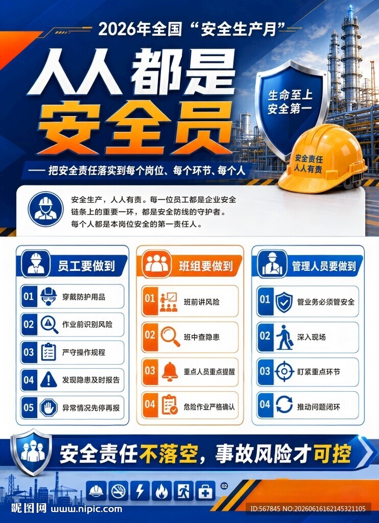 安全生产人人都是安全员宣传海报