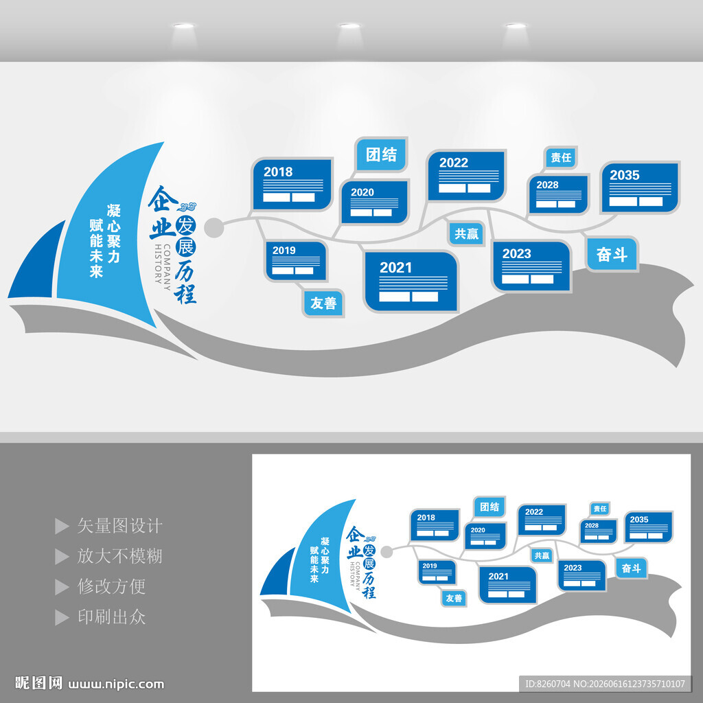 企业发展历程