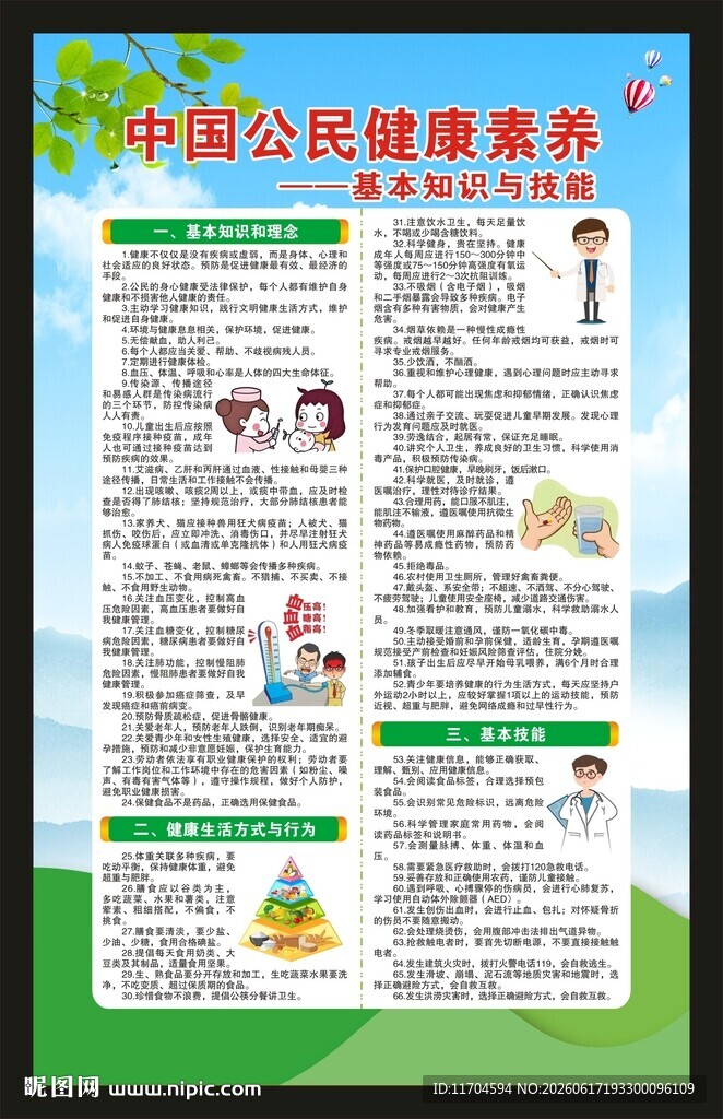 中国公民健康素养66条海报