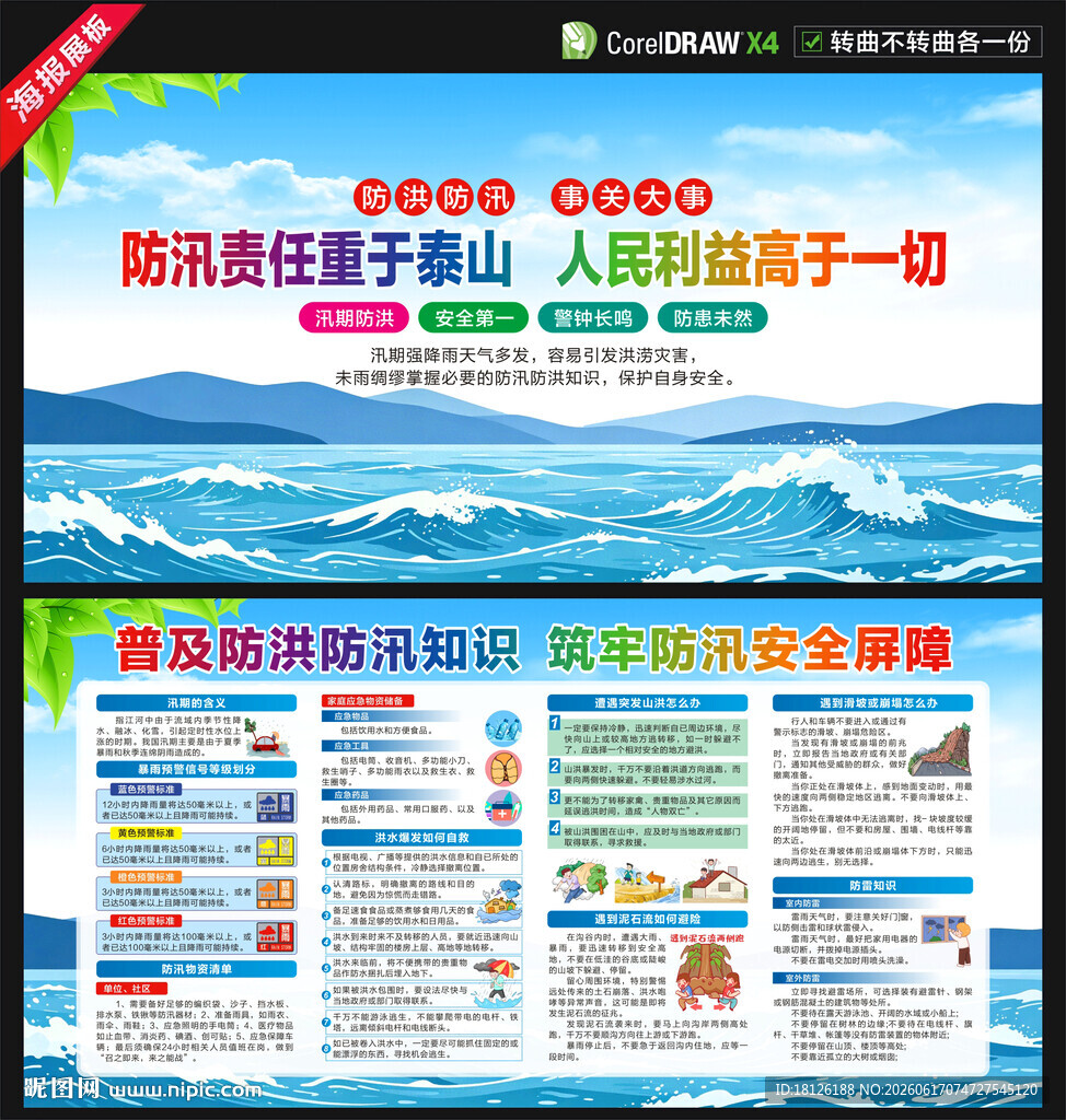 防洪展板
