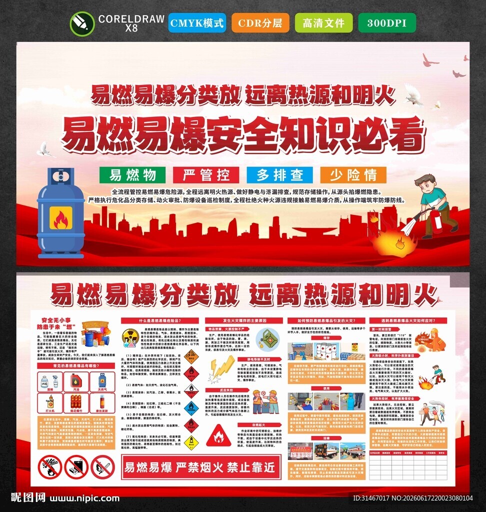 易燃易爆安全知识必看