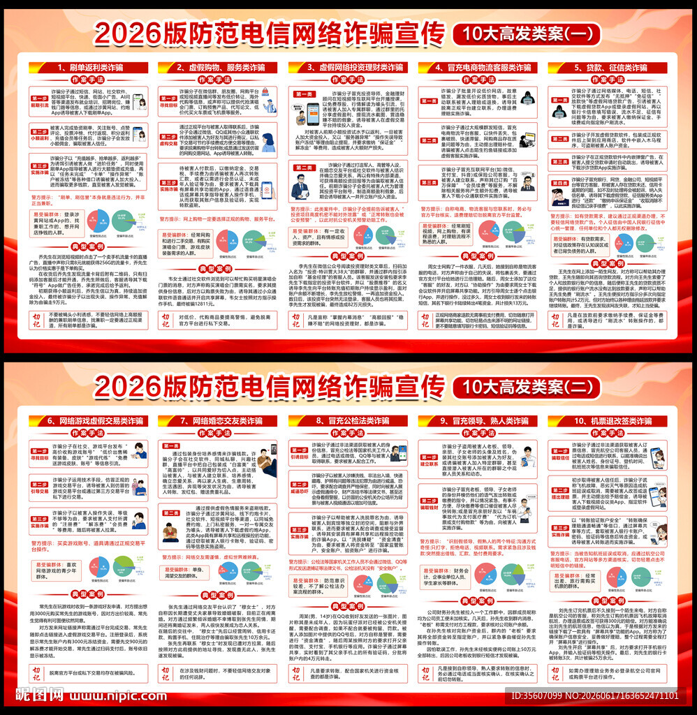 反诈宣传月
