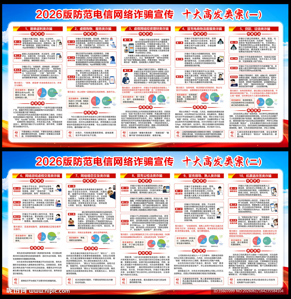 2026年全民反诈宣传