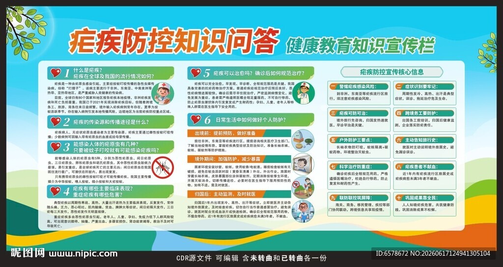 预防疟疾健康教育宣传栏
