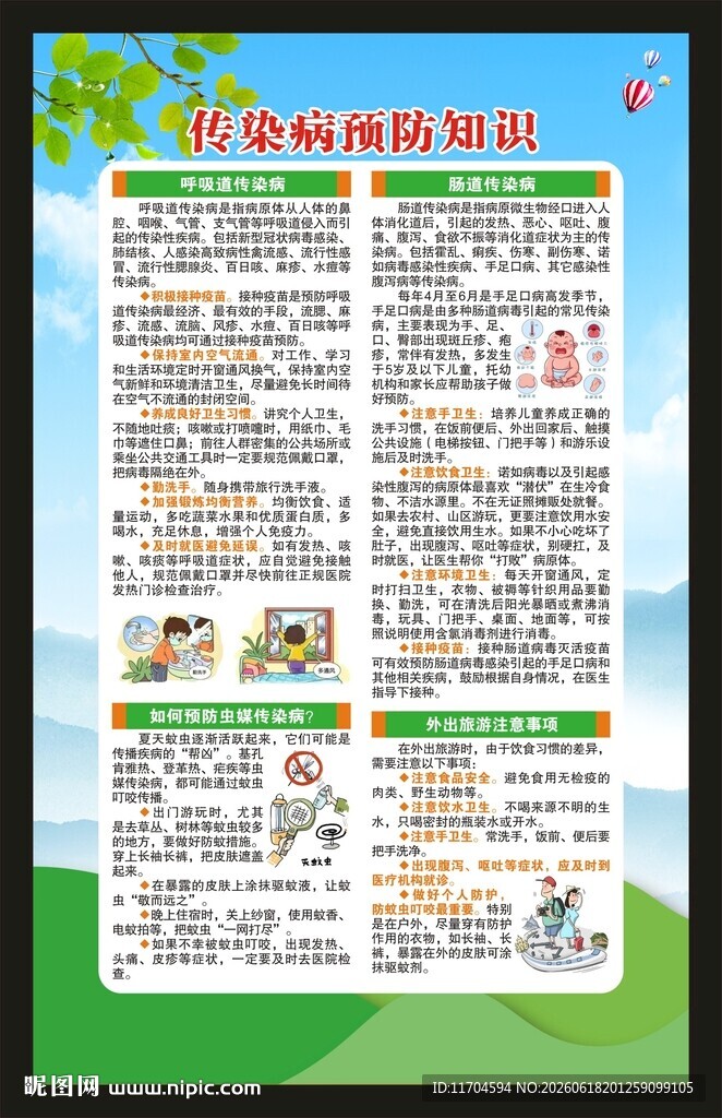预防传染病知识海报