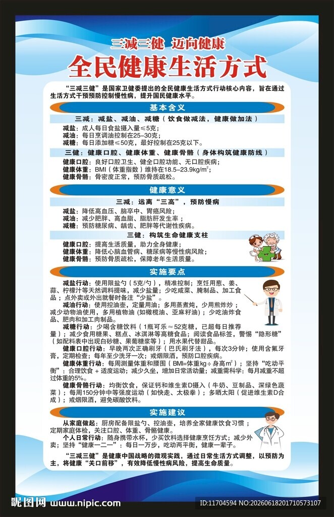 全民健康生活方式行动海报