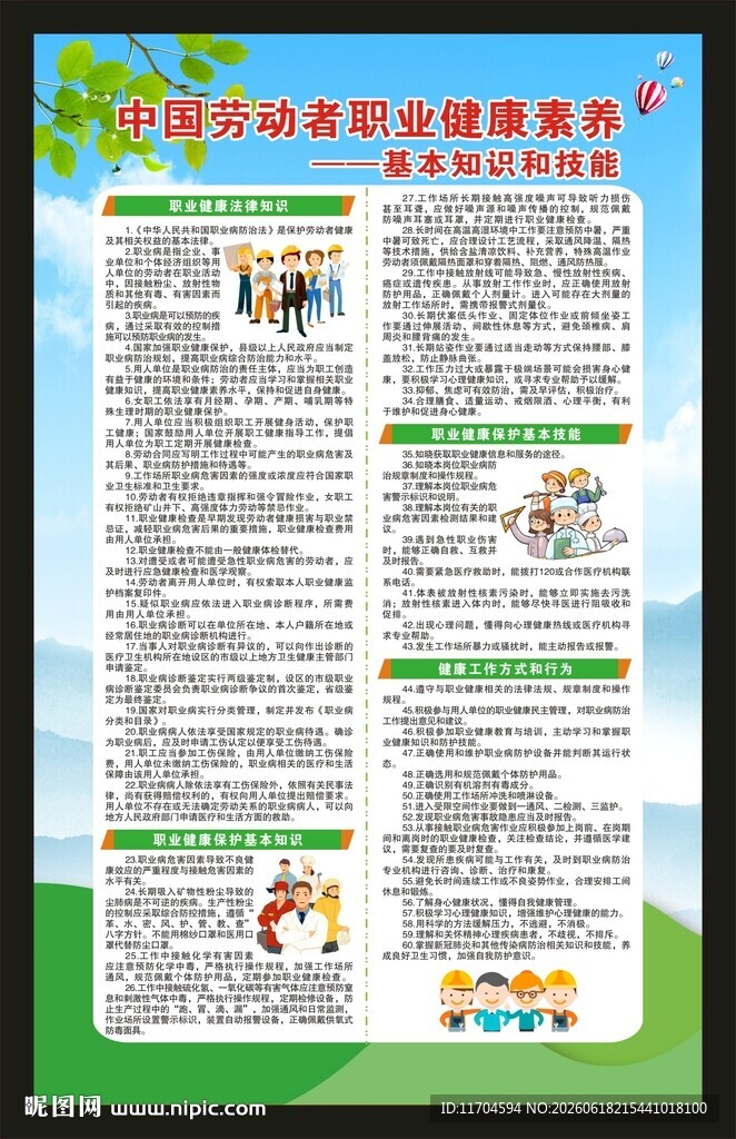 职业健康素养60条海报