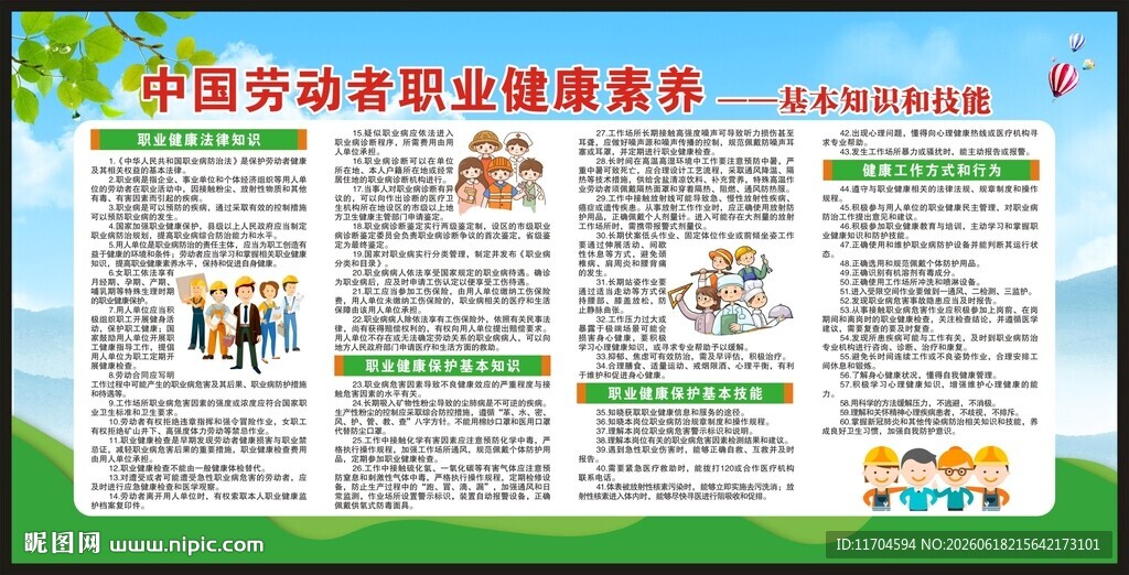 职业健康素养60条宣传栏