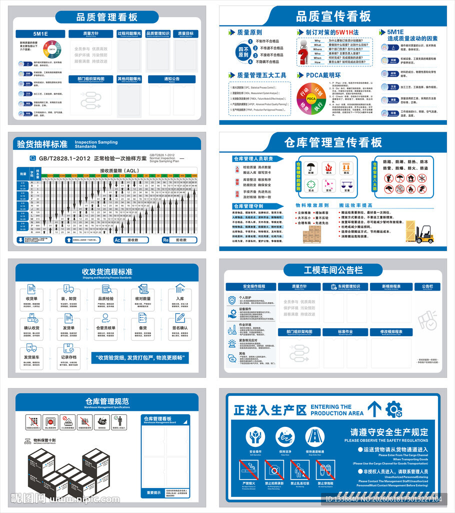 塑胶五金厂品质仓库宣传栏