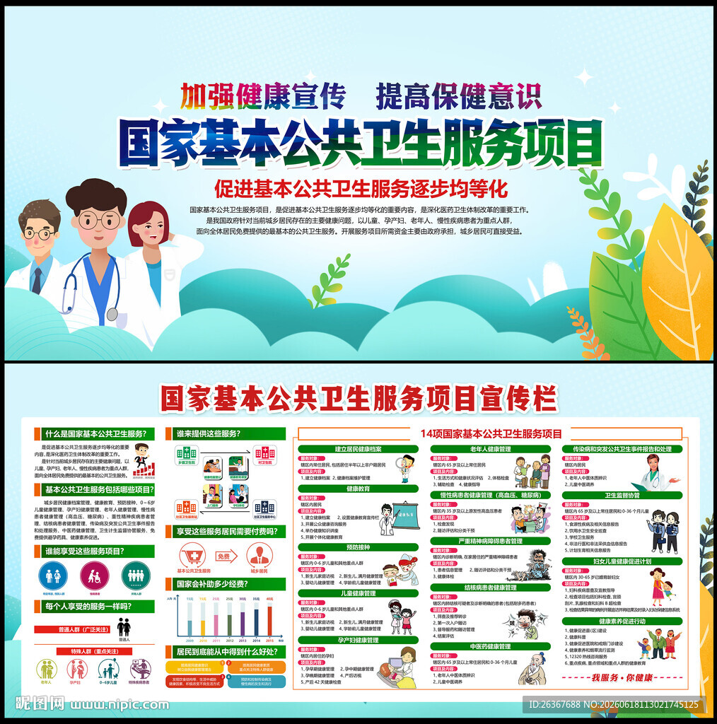 2026国家基本公共卫生服务项