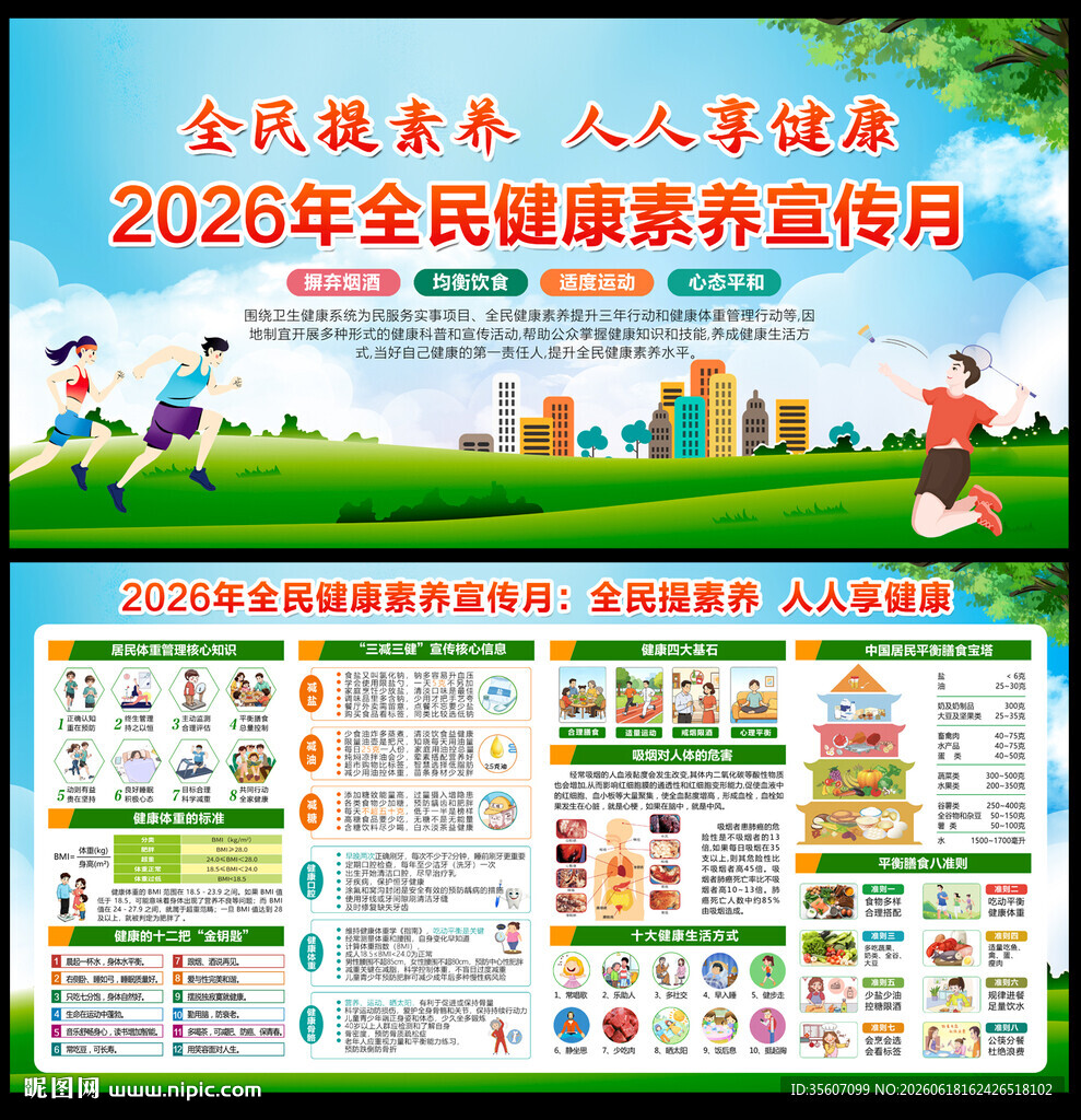 2026全民健康素养宣传月展板