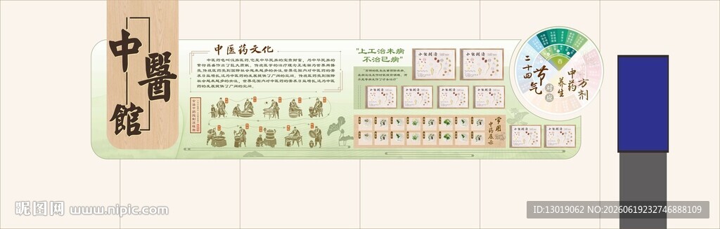 中医展示文化墙