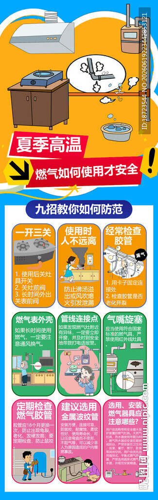 燃气如何使用才安全
