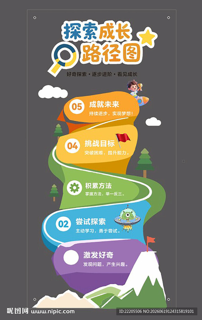 幼儿园 托班 晚辅导 文化墙