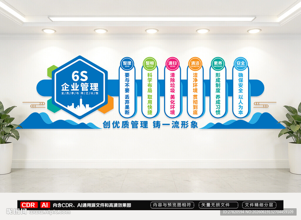 6S企业管理文化墙