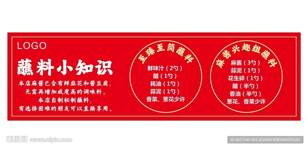 蘸料小知识宣传牌