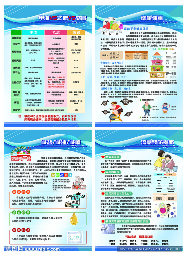 医学小常识