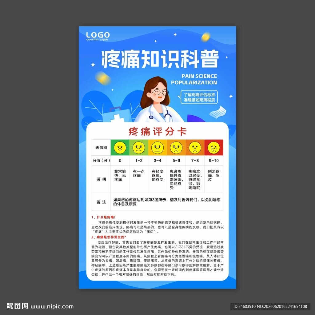疼痛评分