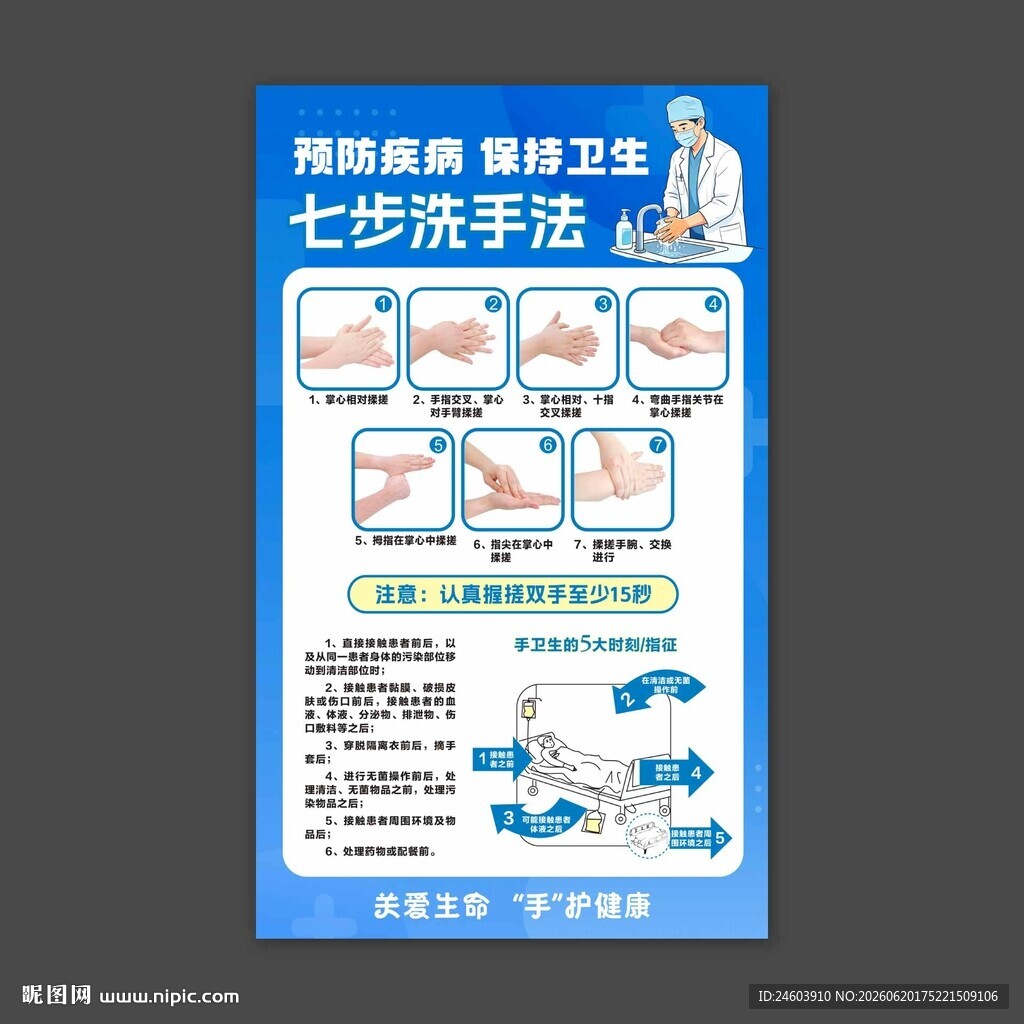 七步洗手法
