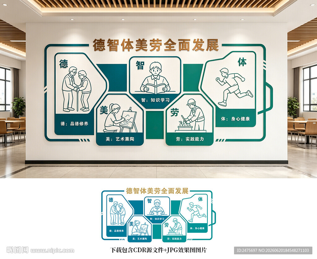 德智体美劳