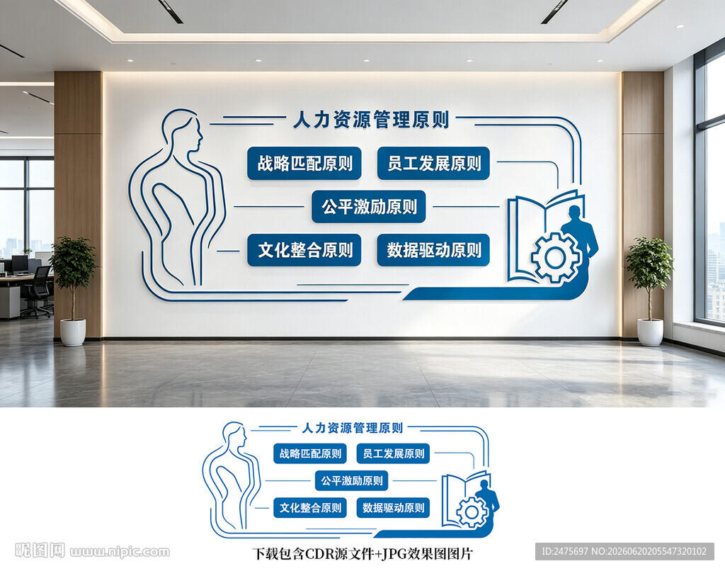 人力资源