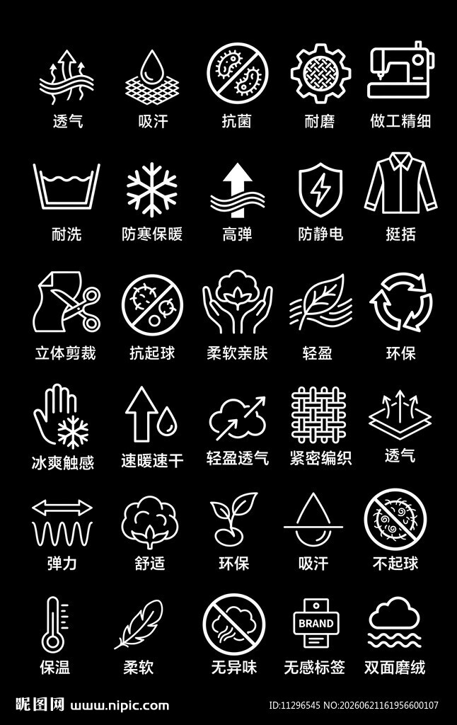 服装主图面料属性护理功能标签