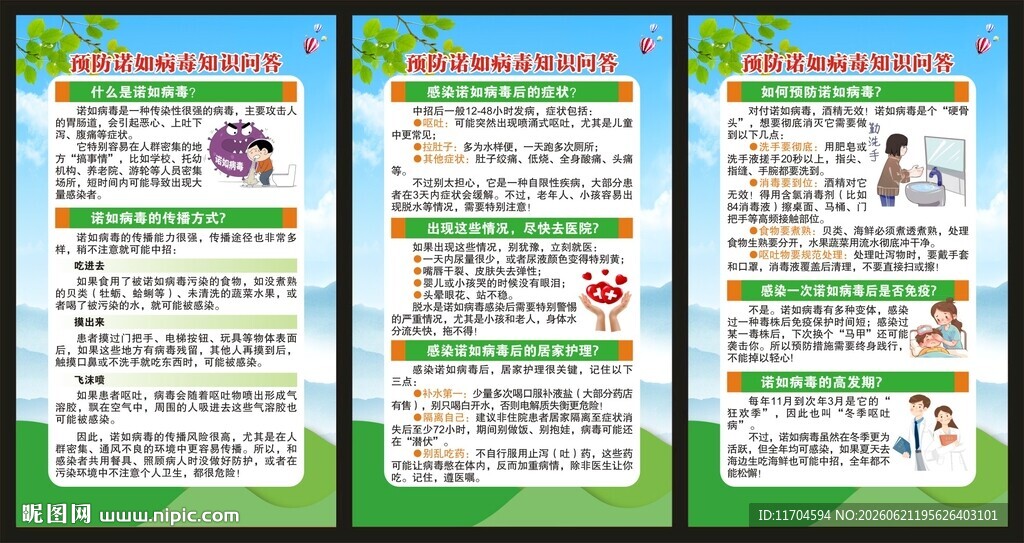 健康教育知识展板