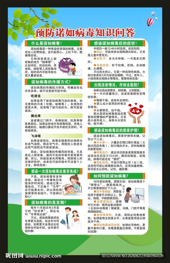 健康教育知识海报