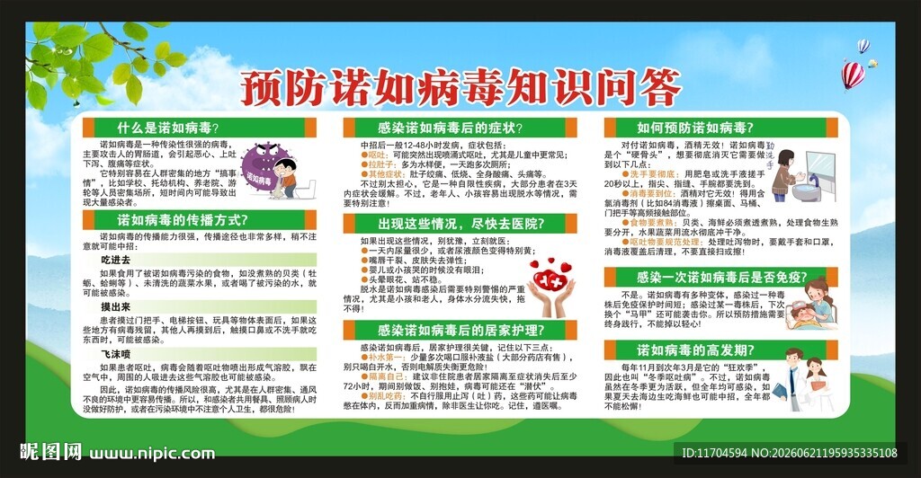 健康教育知识宣传栏