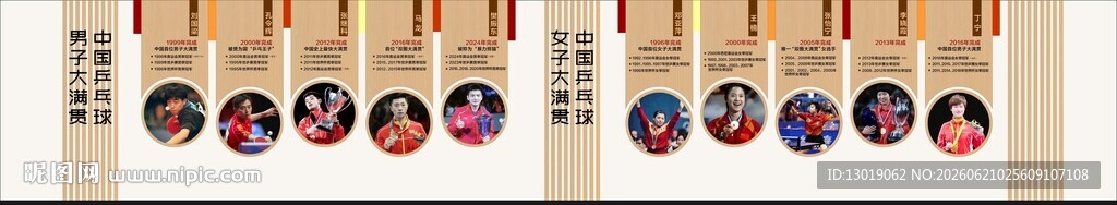 国乒大满贯展墙