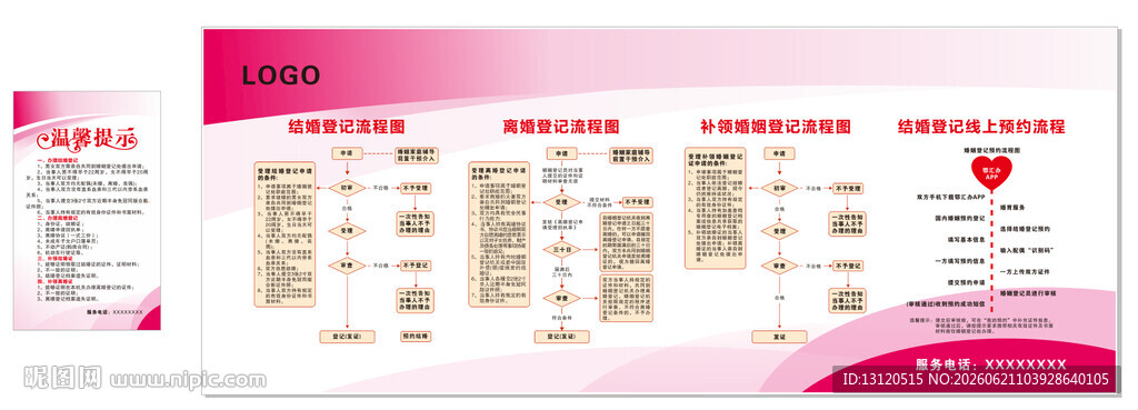 婚姻登记流程图