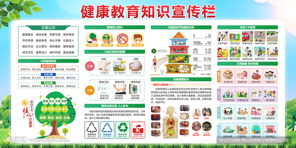 健康教育知识宣传栏