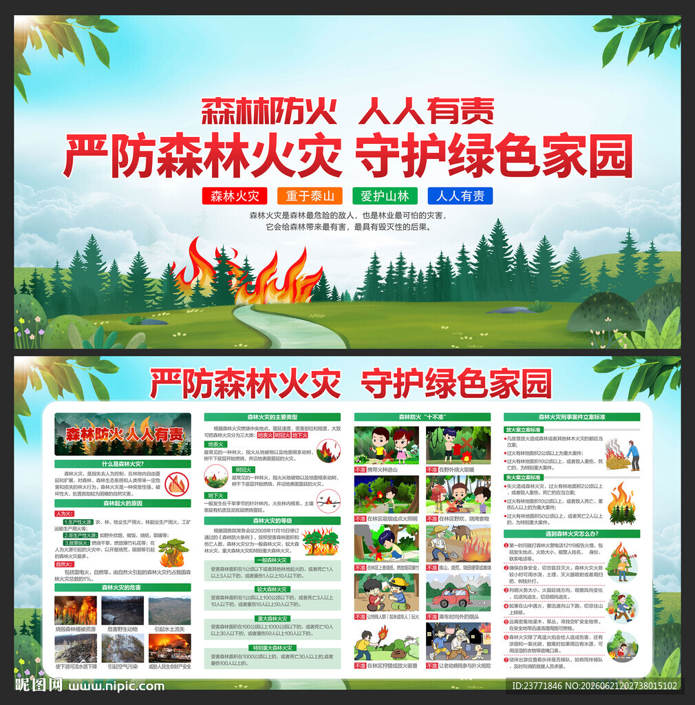 森林防火宣传栏