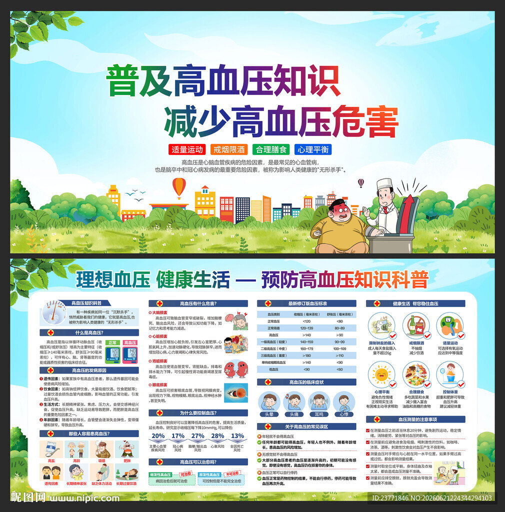 高血压防治