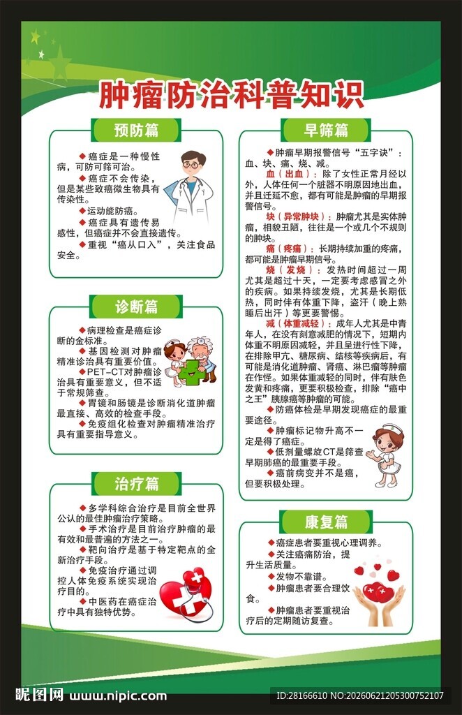 全国肿瘤防治宣传周海报