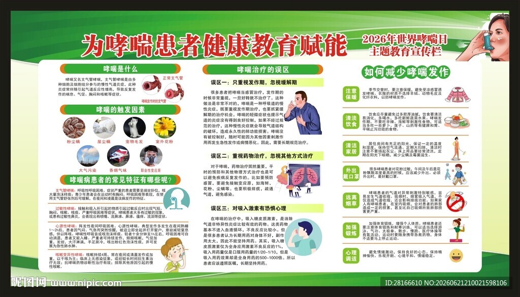 世界哮喘日宣传栏
