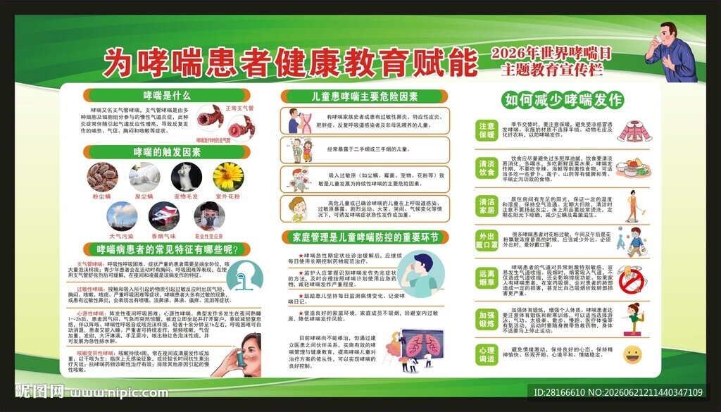 世界哮喘日宣传栏