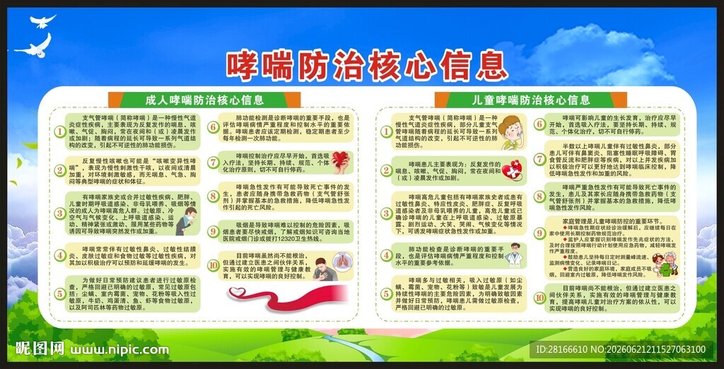 世界哮喘日宣传栏