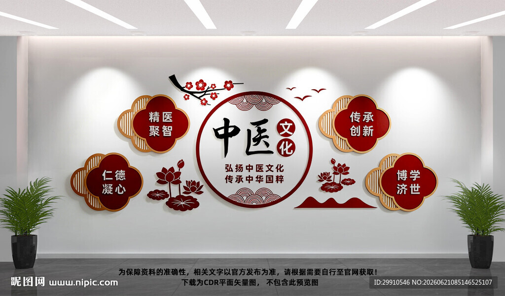 中医文化墙
