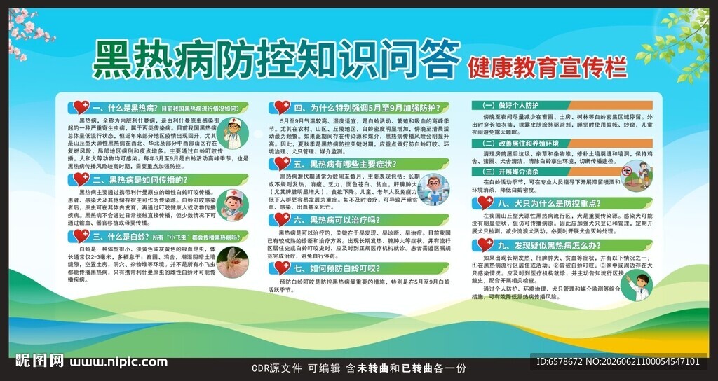 黑热病健康教育宣传栏