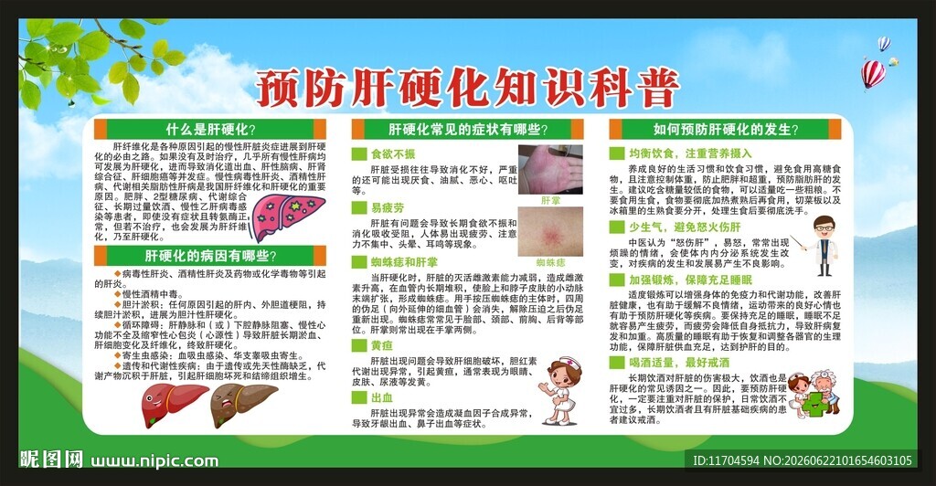 全国爱肝日宣传栏